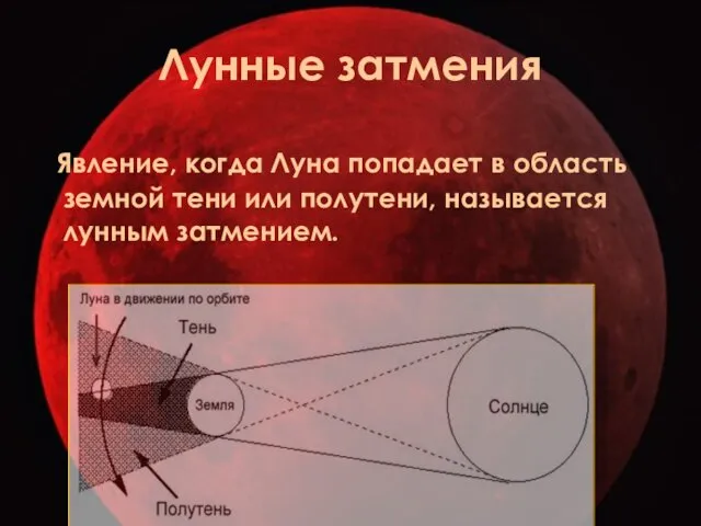 Лунные затмения Явление, когда Луна попадает в область земной тени или полутени, называется лунным затмением.