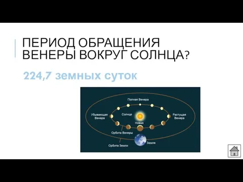 ПЕРИОД ОБРАЩЕНИЯ ВЕНЕРЫ ВОКРУГ СОЛНЦА? 224,7 земных суток