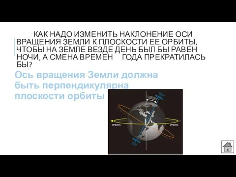 КАК НАДО ИЗМЕНИТЬ НАКЛОНЕНИЕ ОСИ ВРАЩЕНИЯ ЗЕМЛИ К ПЛОСКОСТИ ЕЕ