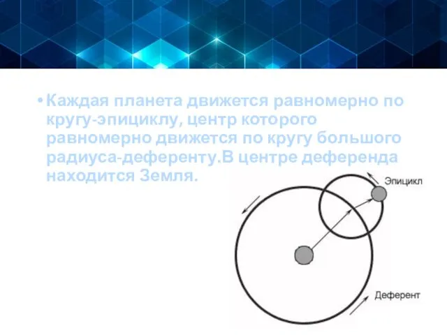 Каждая планета движется равномерно по кругу-эпициклу, центр которого равномерно движется