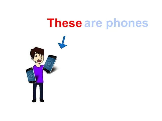 are phones These