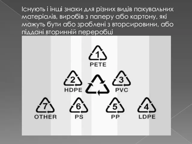 Існують і інші знаки для різних видів пакувальних матеріалів, виробів