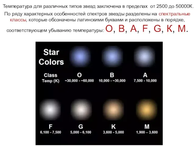Температура для различных типов звезд заключена в пределах от 2500 до 50000К. По