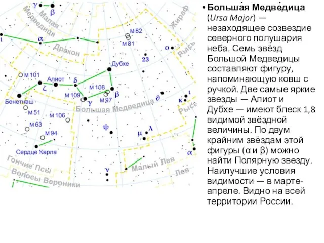 Больша́я Медве́дица (Ursa Major) — незаходящее созвездие северного полушария неба. Семь звёзд Большой