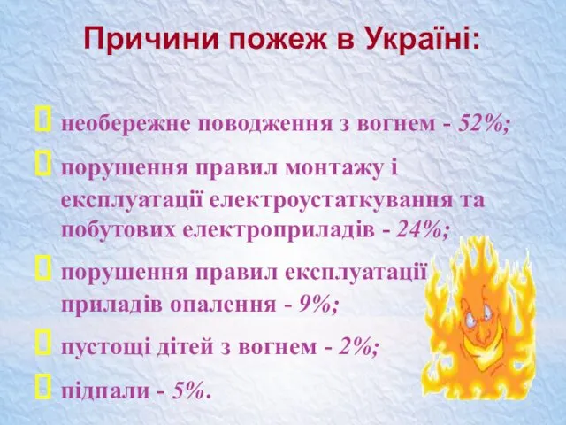 Причини пожеж в Україні: необережне поводження з вогнем - 52%;