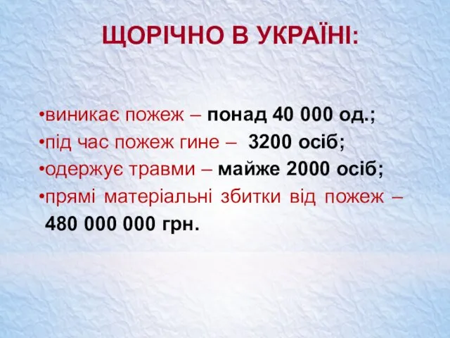 ЩОРІЧНО В УКРАЇНІ: виникає пожеж – понад 40 000 од.;