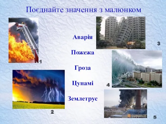 Поєднайте значення з малюнком Аварія Пожежа Гроза Цунамі Землетрус 1 2 3 4 5