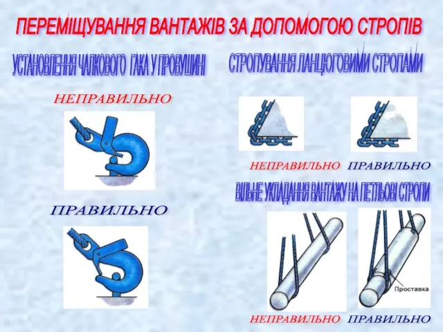 ПЕРЕМІЩУВАННЯ ВАНТАЖІВ ЗА ДОПОМОГОЮ СТРОПІВ УСТАНОВЛЕННЯ ЧАЛКОВОГО ГАКА У ПРОВУШИНІ