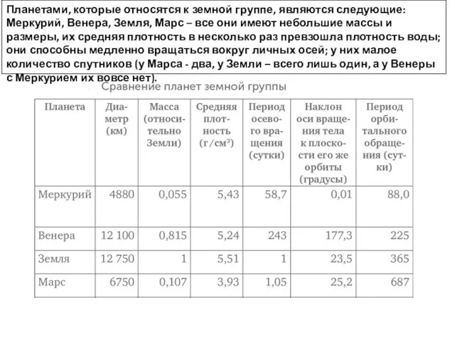 Планетами, которые относятся к земной группе, являются следующие: Меркурий, Венера,