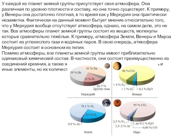 У каждой из планет земной группы присутствует своя атмосфера. Она