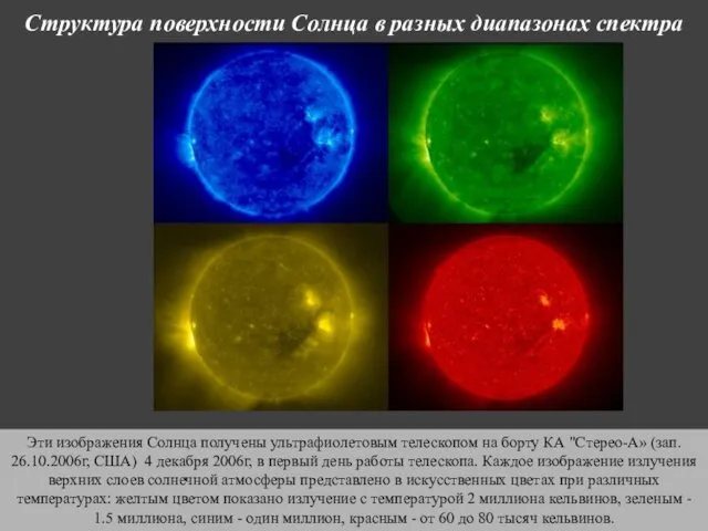 Структура поверхности Солнца в разных диапазонах спектра Эти изображения Солнца