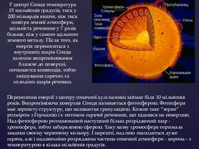 Перенесення енергії з центру сонячної кулі назовні займає біля 10