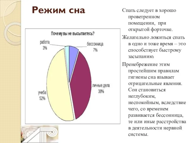 Режим сна Спать следует в хорошо проветренном помещении, при открытой