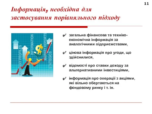 11 Інформація, необхідна для застосування порівняльного підходу загальна фінансова та