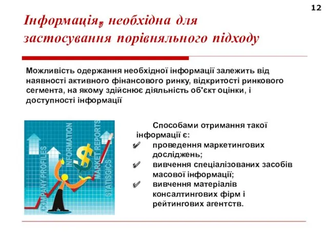 12 Інформація, необхідна для застосування порівняльного підходу Можливість одержання необхідної