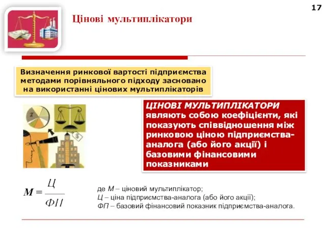 17 Цінові мультиплікатори Визначення ринкової вартості підприємства методами порівняльного підходу