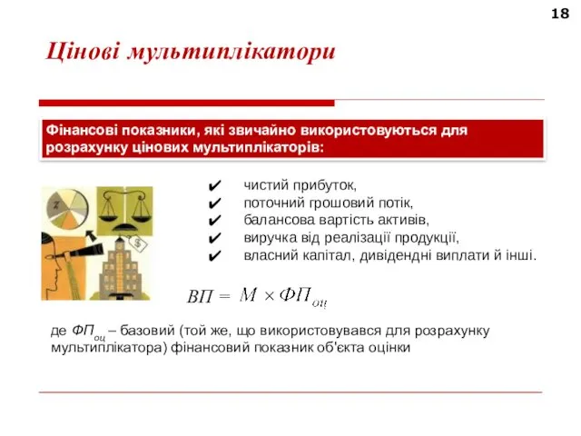 18 Цінові мультиплікатори чистий прибуток, поточний грошовий потік, балансова вартість