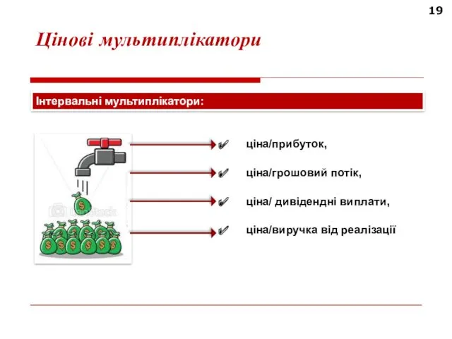 19 Цінові мультиплікатори ціна/прибуток, ціна/грошовий потік, ціна/ дивідендні виплати, ціна/виручка від реалізації Інтервальні мультиплікатори: