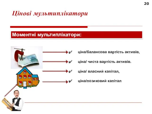 20 Цінові мультиплікатори Моментні мультиплікатори: