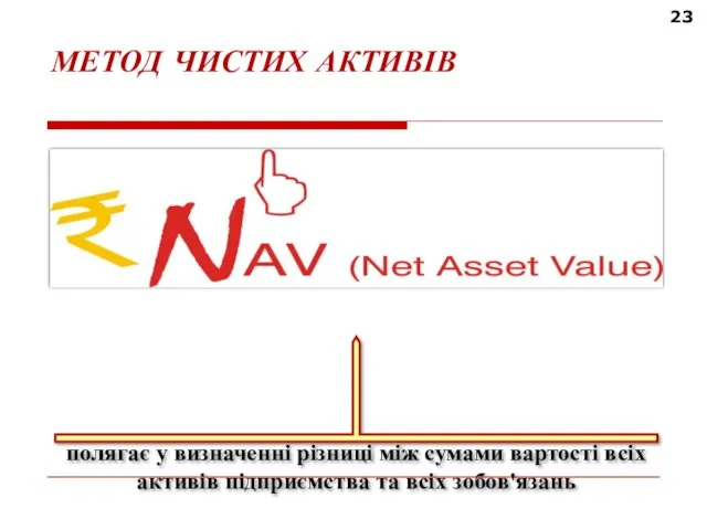 23 МЕТОД ЧИСТИХ АКТИВІВ полягає у визначенні різниці між сумами