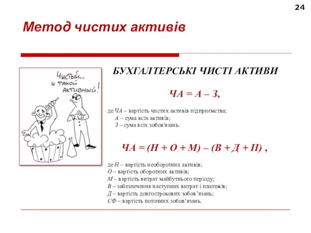 24 Метод чистих активів БУХГАЛТЕРСЬКІ ЧИСТІ АКТИВИ ЧА = А