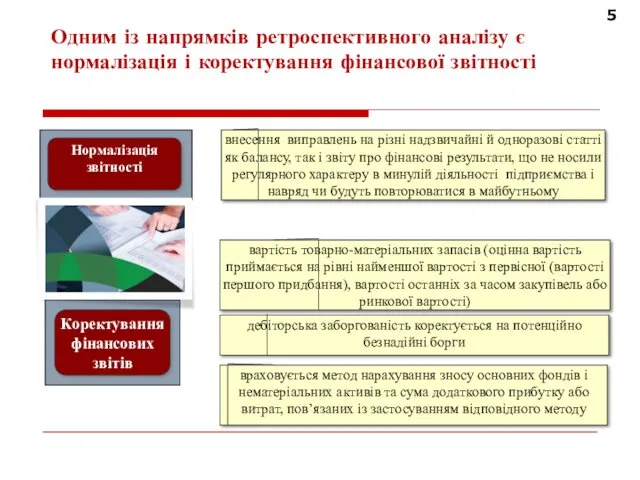 5 Одним із напрямків ретроспективного аналізу є нормалізація і коректування фінансової звітності