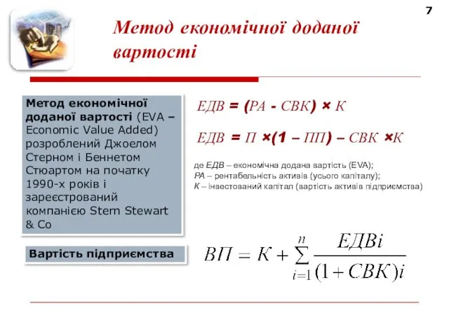 7 Метод економічної доданої вартості ЕДВ = (РА - СВК)