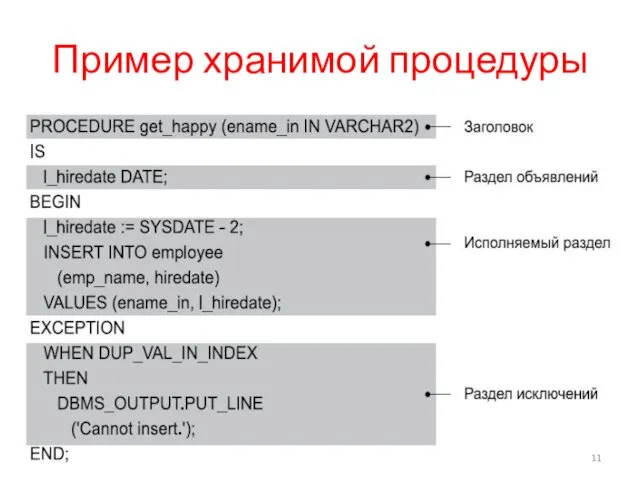 Пример хранимой процедуры