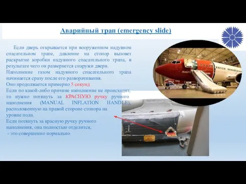 Аварийный трап (emergency slide) Если дверь открывается при вооруженном надувном спасательном трапе, давление