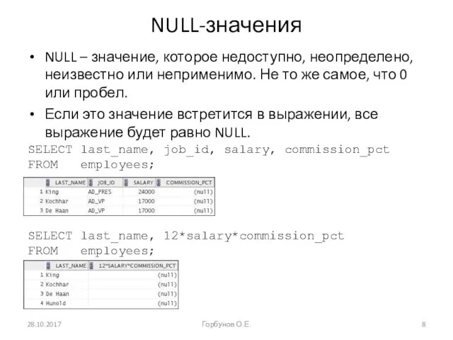 NULL-значения NULL – значение, которое недоступно, неопределено, неизвестно или неприменимо.