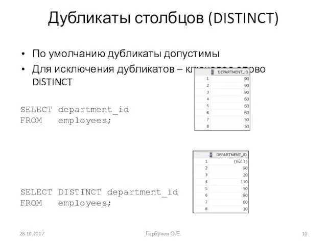 Дубликаты столбцов (DISTINCT) По умолчанию дубликаты допустимы Для исключения дубликатов