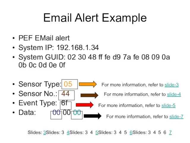 Email Alert Example PEF EMail alert System IP: 192.168.1.34 System