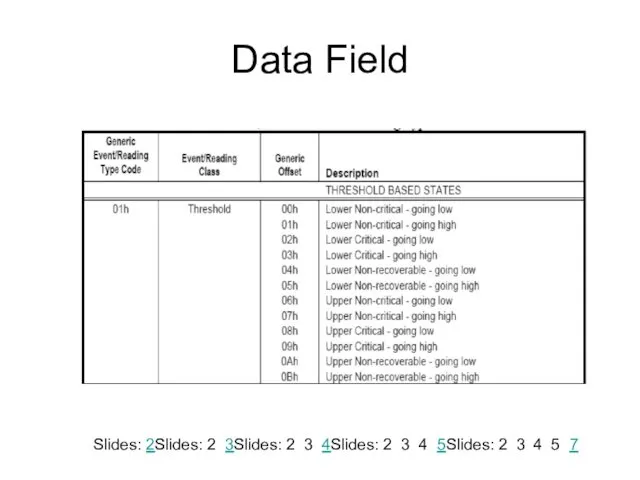 Data Field Slides: 2Slides: 2 3Slides: 2 3 4Slides: 2