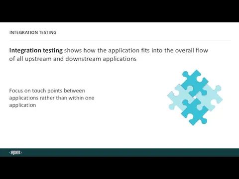 INTEGRATION TESTING Integration testing shows how the application fits into