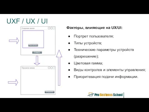 Факторы, влияющие на UX/UI: Портрет пользователя; Типы устройств; Технические параметры