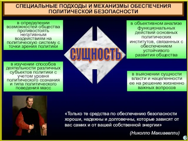 СПЕЦИАЛЬНЫЕ ПОДХОДЫ И МЕХАНИЗМЫ ОБЕСПЕЧЕНИЯ ПОЛИТИЧЕСКОЙ БЕЗОПАСНОСТИ 7 в определении