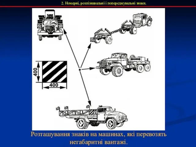 2. Номерні, розпізнавальні і попереджувальні знаки. Розташування знаків на машинах, які перевозять негабаритні вантажі.