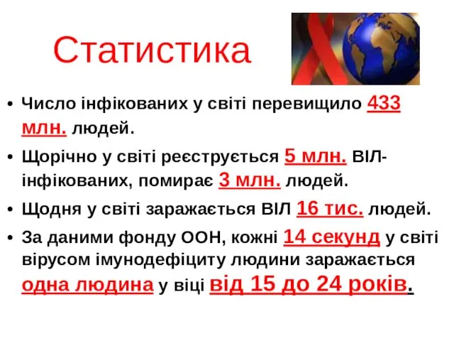 Статистика Число інфікованих у світі перевищило 433 млн. людей. Щорічно