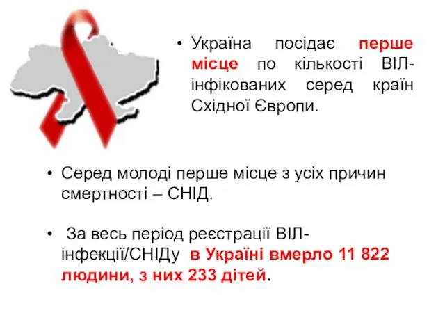 Україна посідає перше місце по кількості ВІЛ-інфікованих серед країн Східної