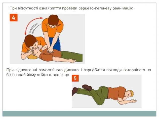 При відсутності ознак життя проведи серцево-легеневу реанімацію. При відновленні самостійного