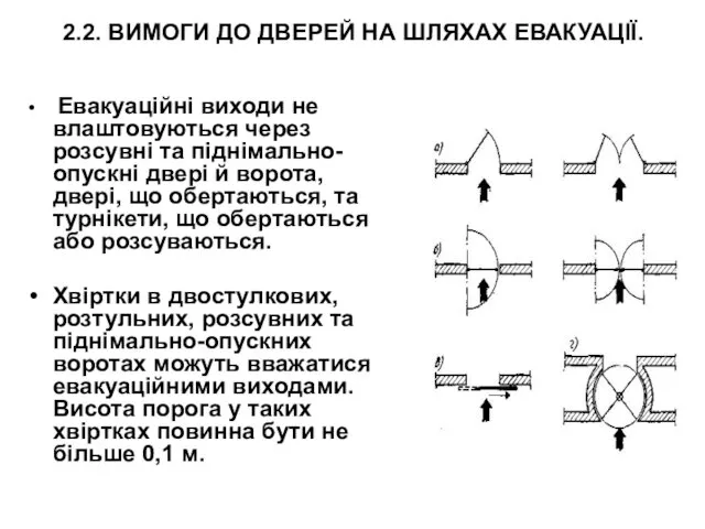 2.2. ВИМОГИ ДО ДВЕРЕЙ НА ШЛЯХАХ ЕВАКУАЦІЇ. Евакуаційні виходи не