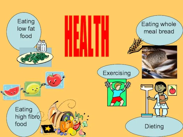 HEALTH Eating low fat food Exercising Dieting Eating whole meal bread Eating high fibro food