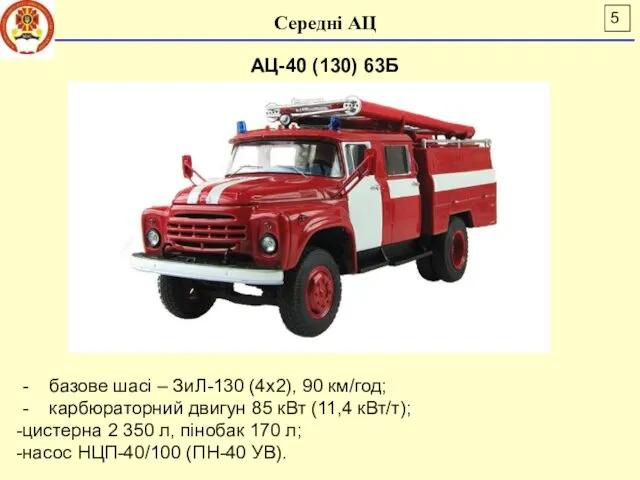 Середні АЦ АЦ-40 (130) 63Б - базове шасі – ЗиЛ-130