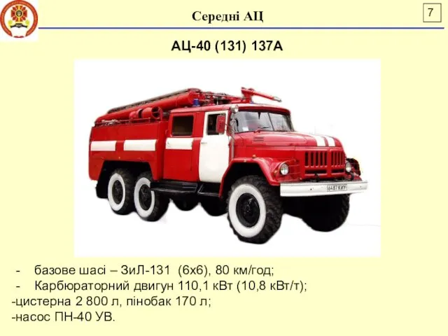 Середні АЦ АЦ-40 (131) 137А - базове шасі – ЗиЛ-131