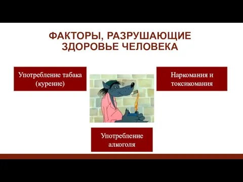 ФАКТОРЫ, РАЗРУШАЮЩИЕ ЗДОРОВЬЕ ЧЕЛОВЕКА Употребление табака (курение) Употребление алкоголя Наркомания и токсикомания