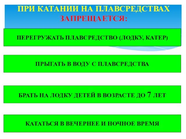 ПРИ КАТАНИИ НА ПЛАВСРЕДСТВАХ ЗАПРЕЩАЕТСЯ: ПЕРЕГРУЖАТЬ ПЛАВСРЕДСТВО (ЛОДКУ, КАТЕР) ПРЫГАТЬ