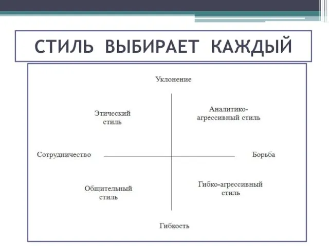 СТИЛЬ ВЫБИРАЕТ КАЖДЫЙ