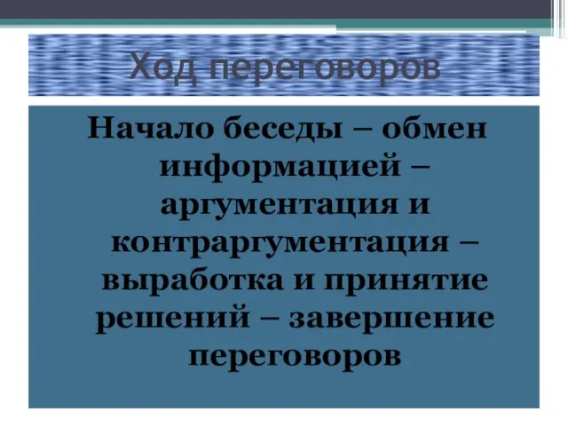 Ход переговоров Начало беседы – обмен информацией – аргументация и