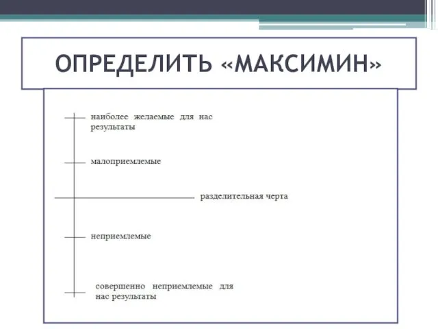 ОПРЕДЕЛИТЬ «МАКСИМИН»