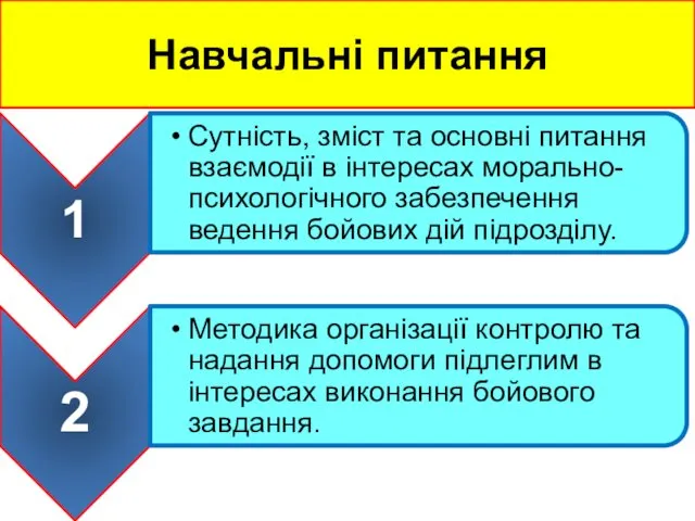 Навчальні питання